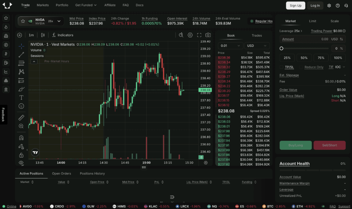 Vest Raises $13M to Build a Prop Trading Firm That Doesn’t Bet Against Its Traders